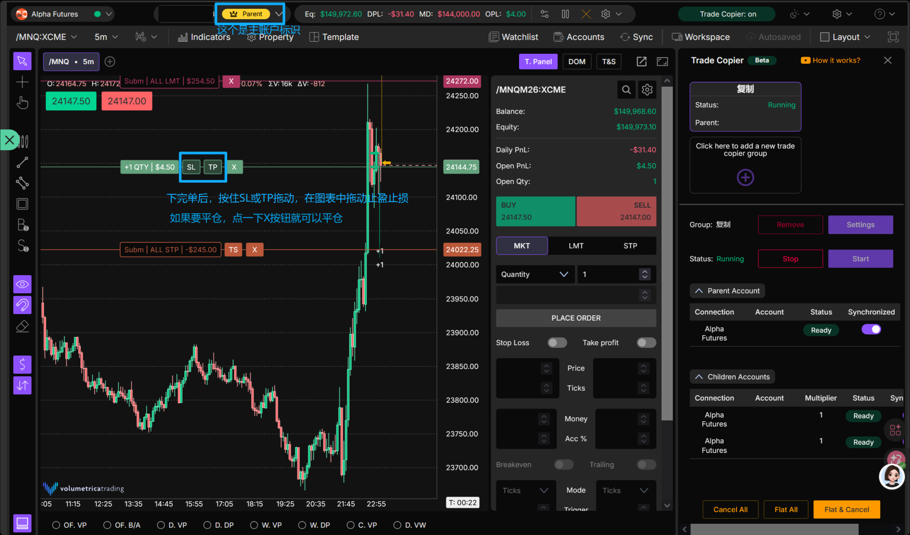 止盈止损操作图示