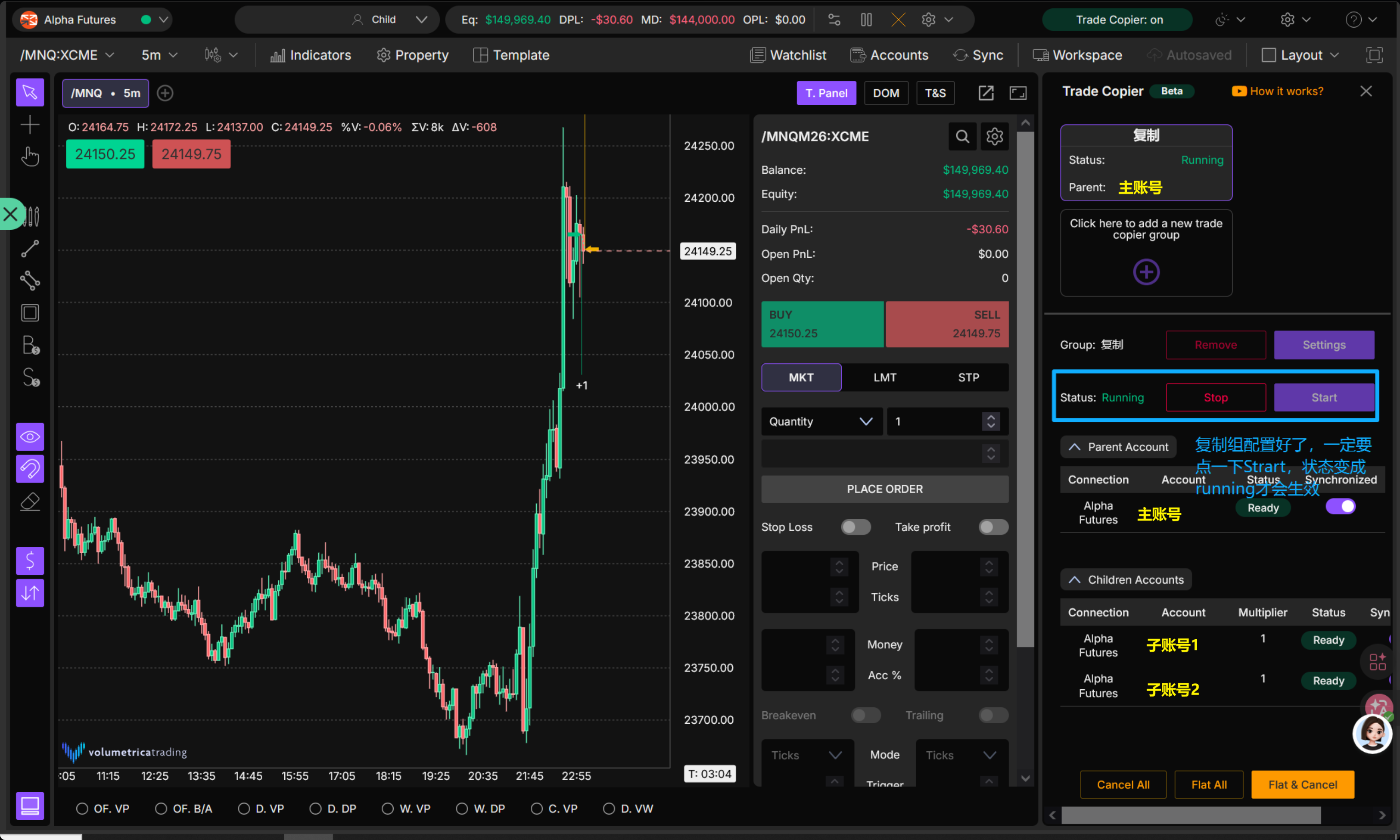 止盈止损操作图示