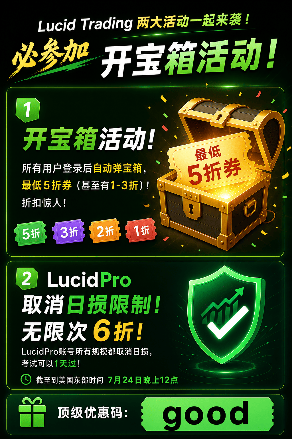 Lucid Trading 活动海报